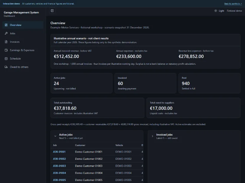 Garage management demo showing jobs, invoices, expenses, schedule and payables